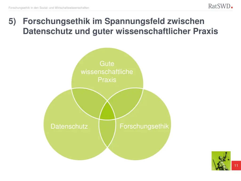 forschungsethik in den sozial 10