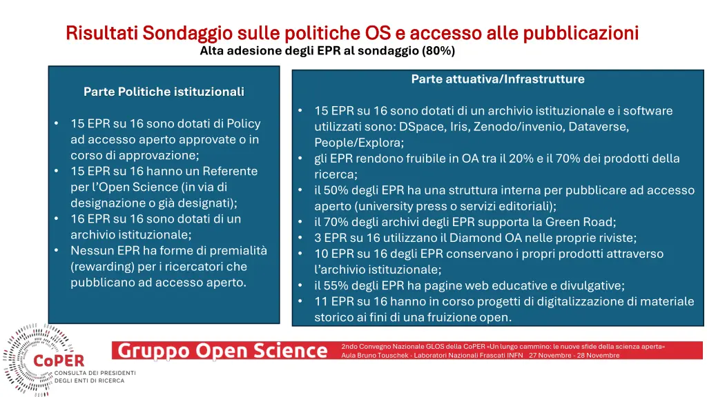 risultati sondaggio sulle politiche os e accesso