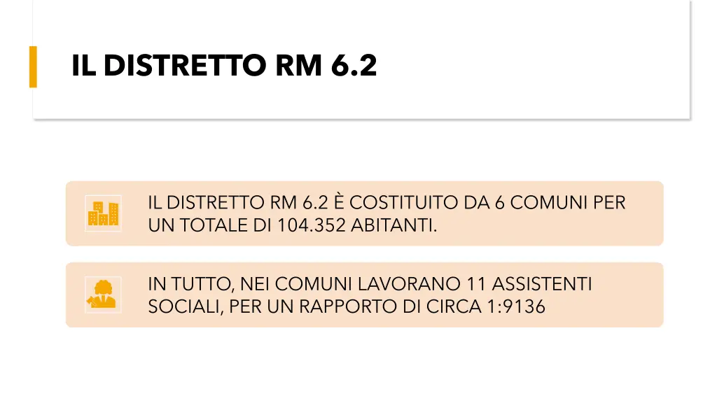 il distretto rm 6 2