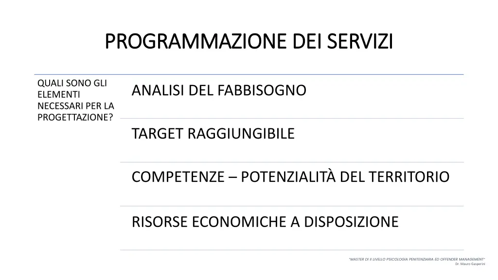 programmazione dei servizi programmazione