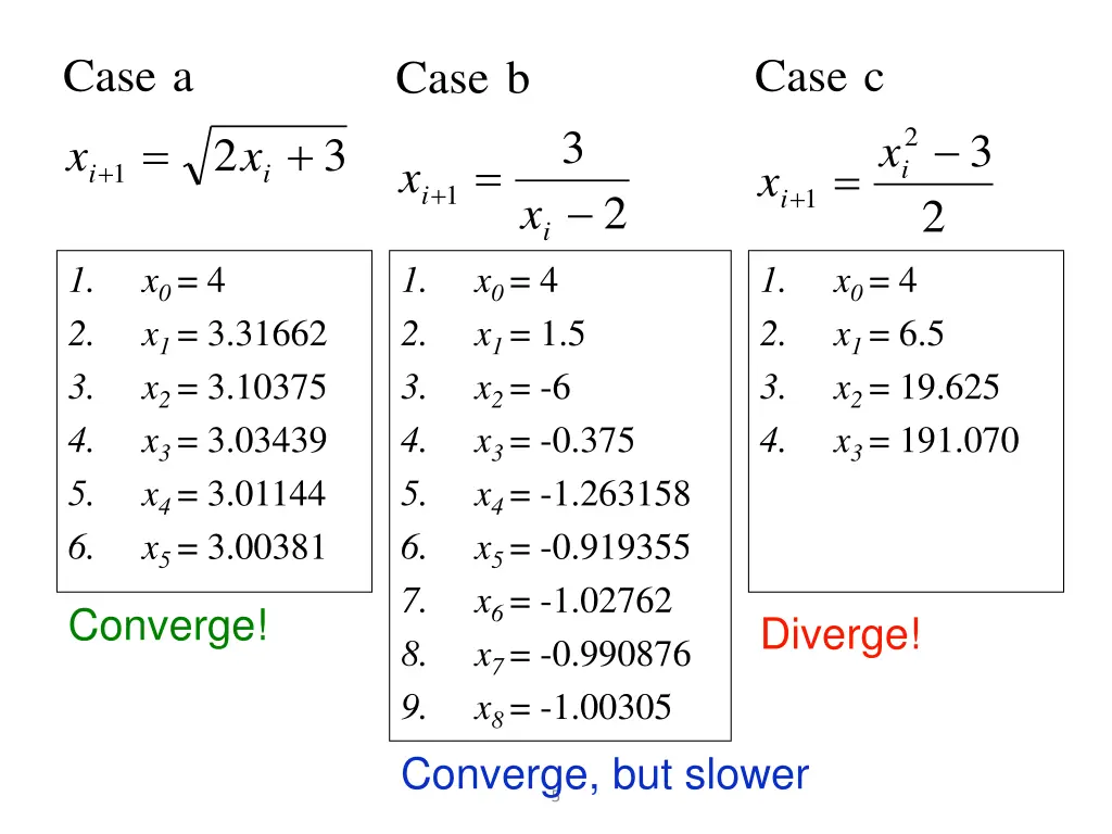 slide5