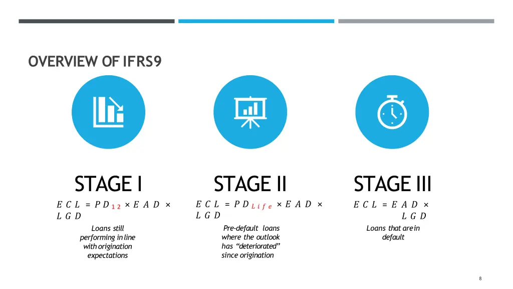 overview ofifrs9 1