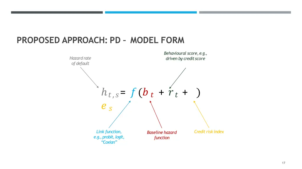 proposed approach pd model form