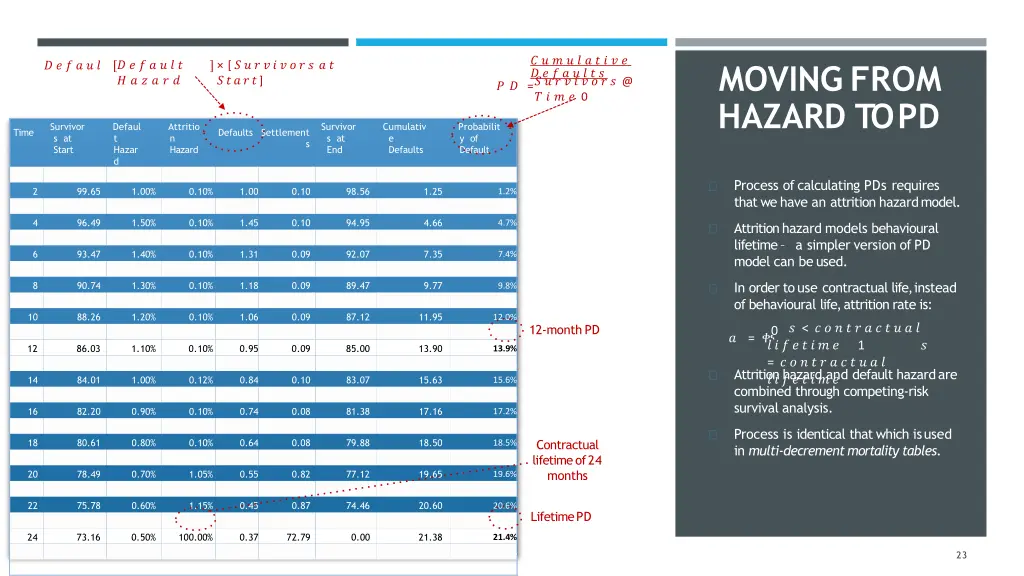 slide23