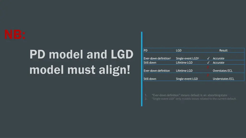 slide29