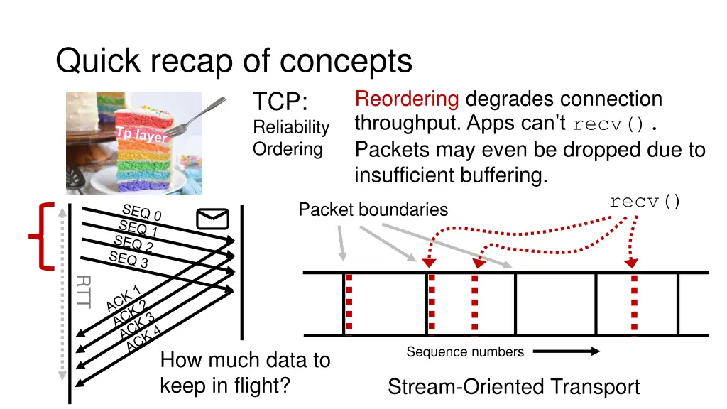 quick recap of concepts