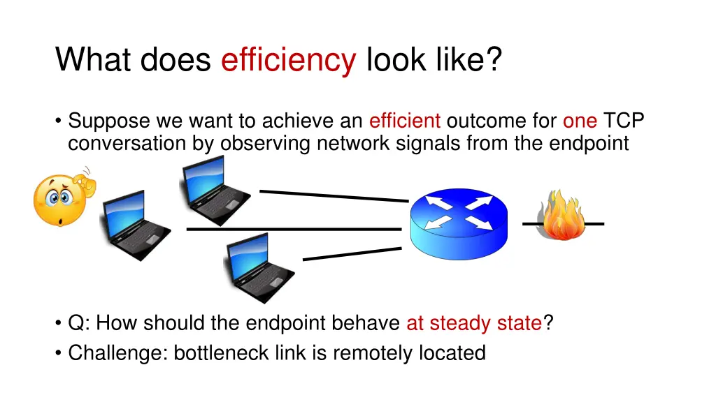 what does efficiency look like