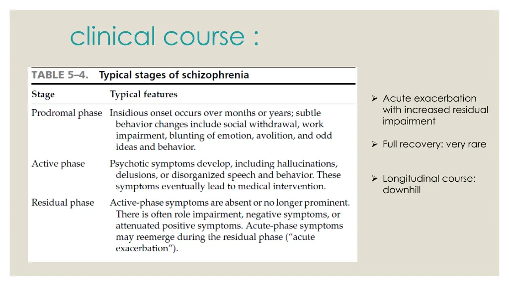 clinical course