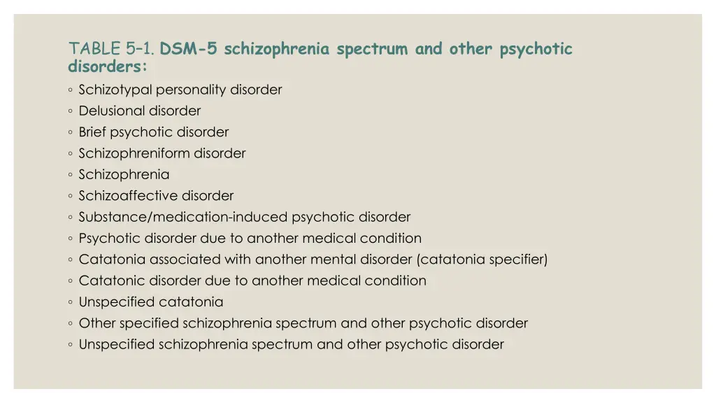 table 5 1 dsm 5 schizophrenia spectrum and other
