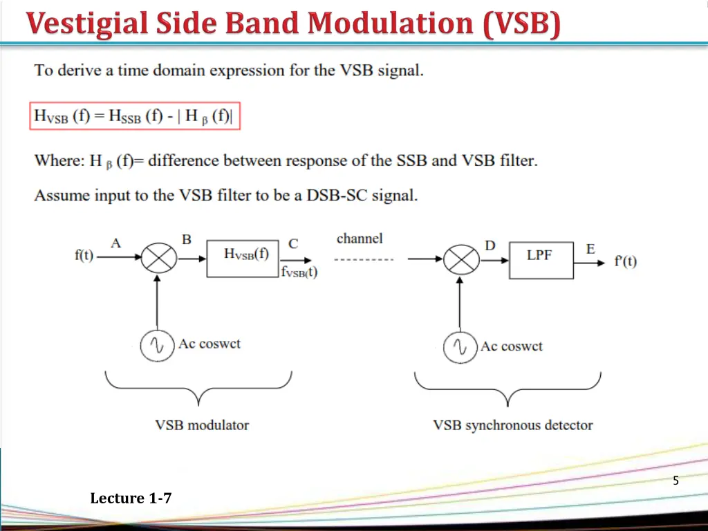 slide5
