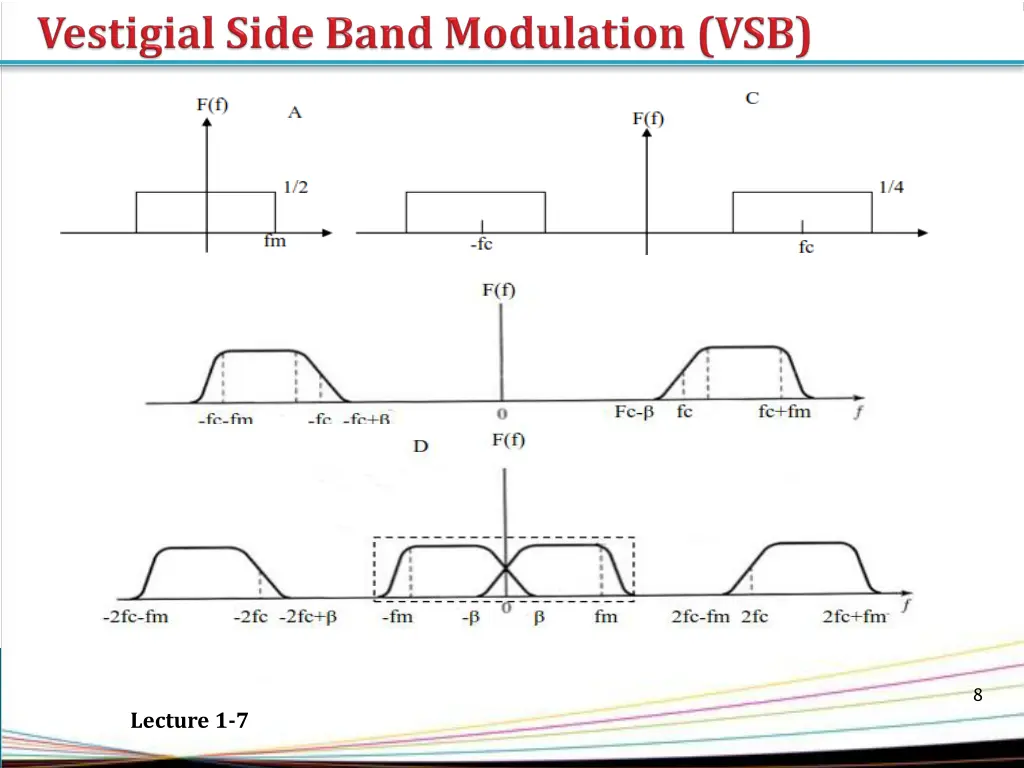 slide8