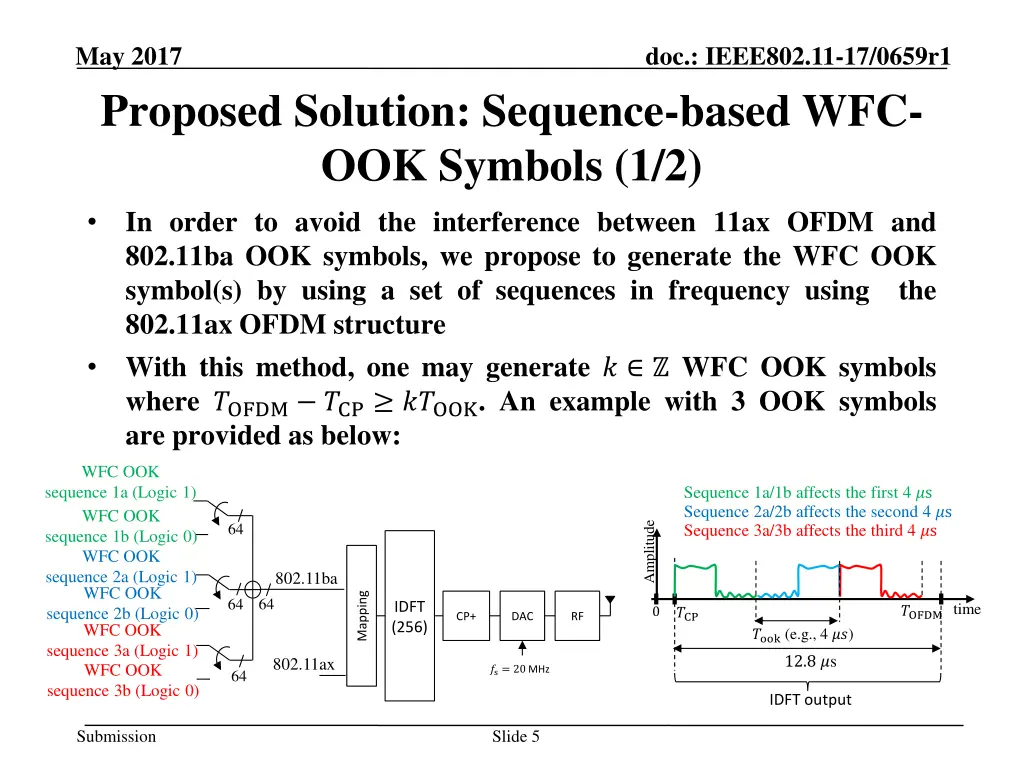 may 2017 proposed solution sequence based