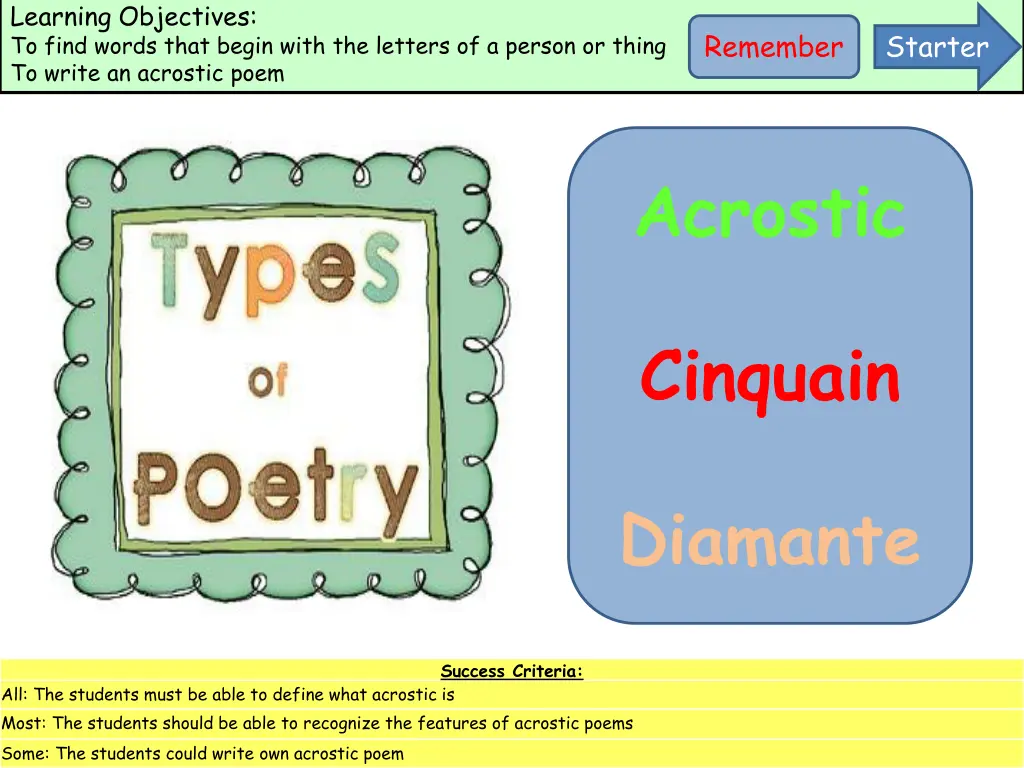 learning objectives to find words that begin with 1