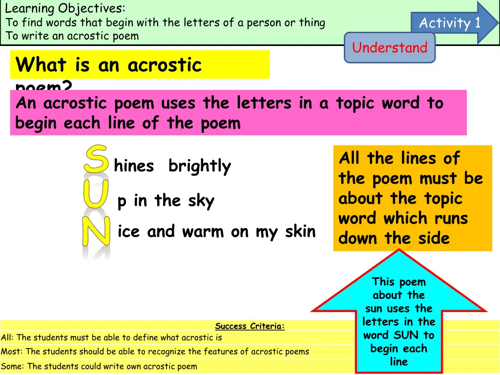 learning objectives to find words that begin with 3