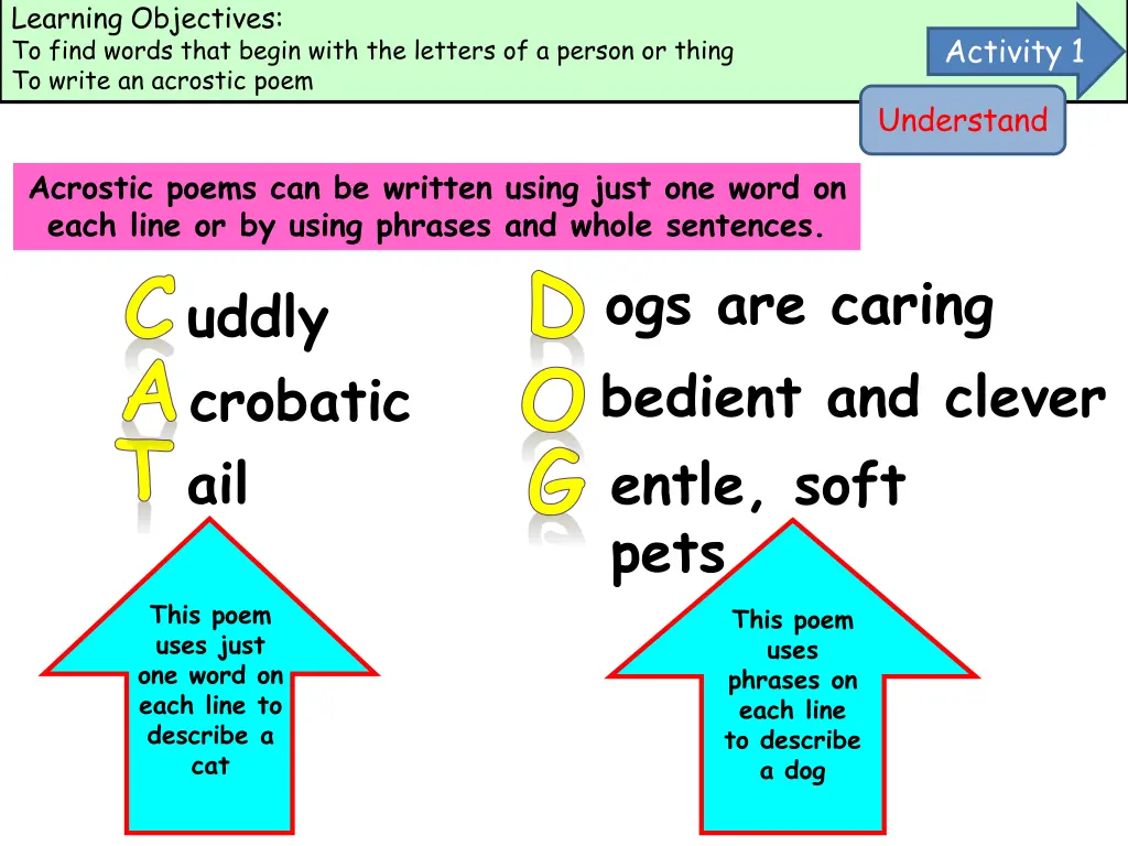 learning objectives to find words that begin with 4