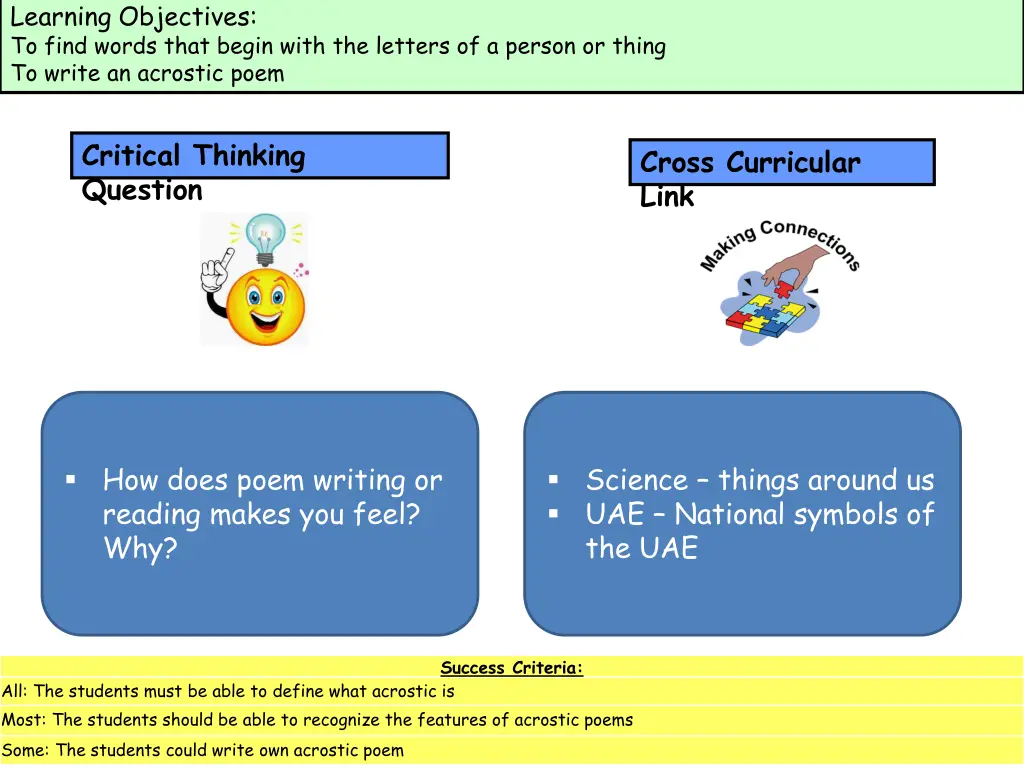 learning objectives to find words that begin with 5
