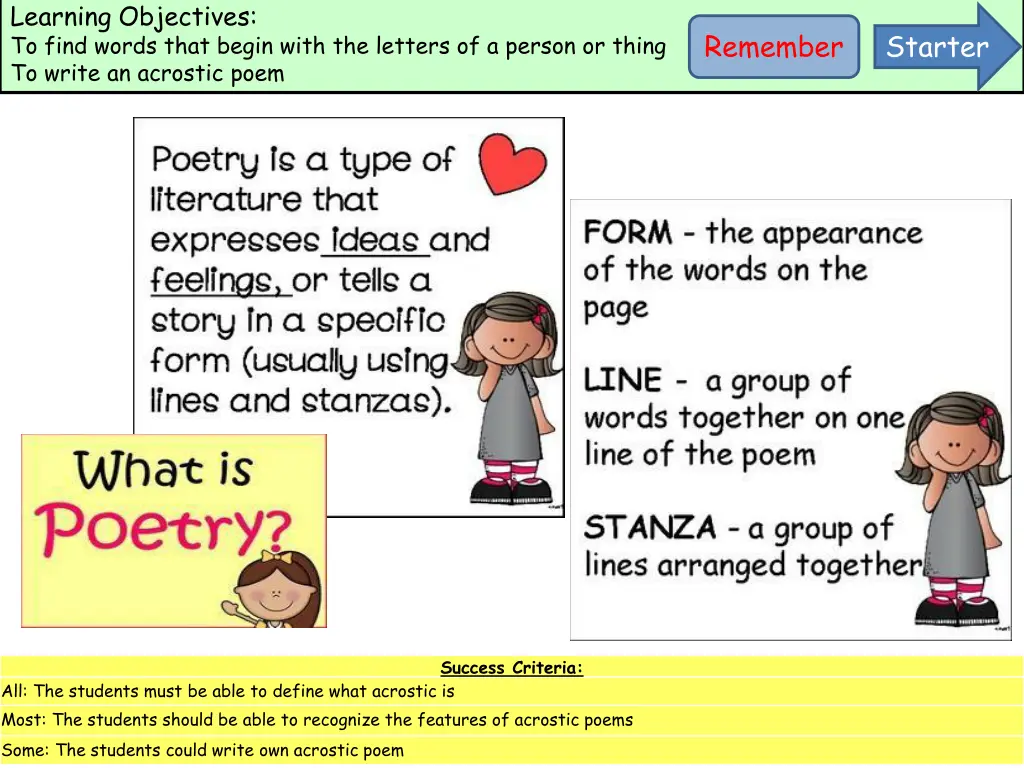 learning objectives to find words that begin with