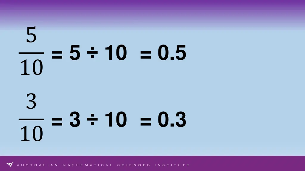 5 10 5 10 0 5 3 10 3 10 0 3