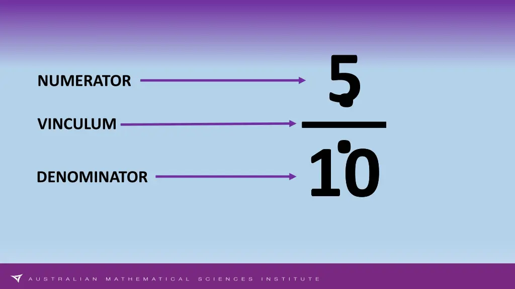 slide3