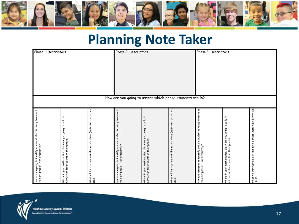planning note taker phase 2 descriptors