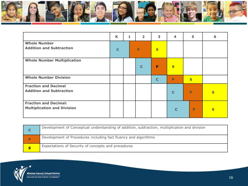 slide16