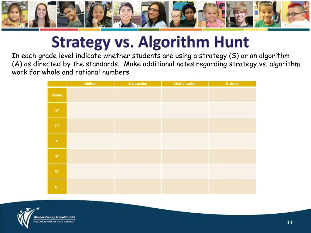 strategy vs algorithm hunt in each grade level