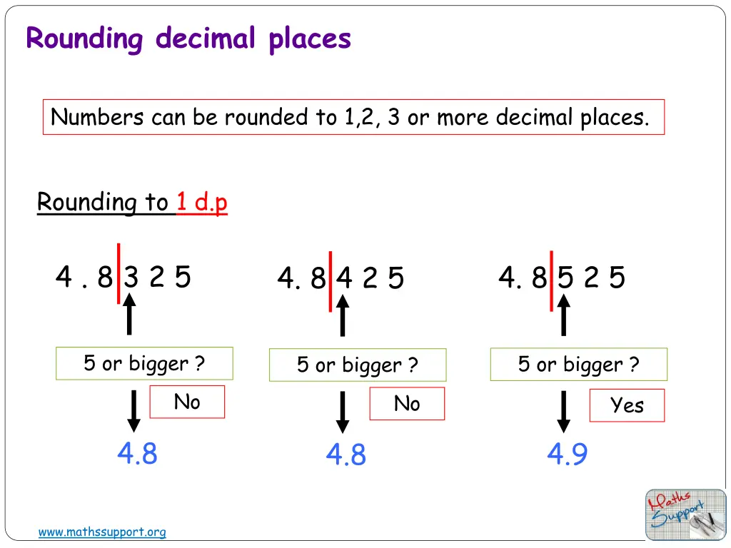 rounding decimal places 3