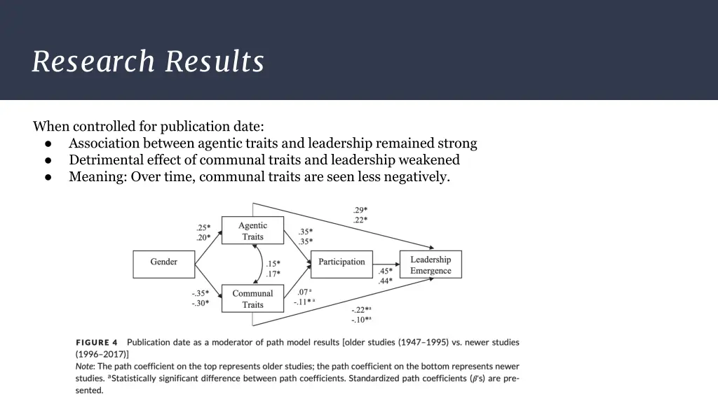 research results 1