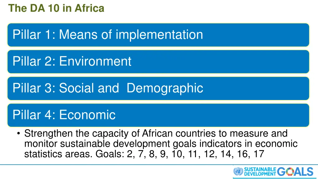the da 10 in africa 4