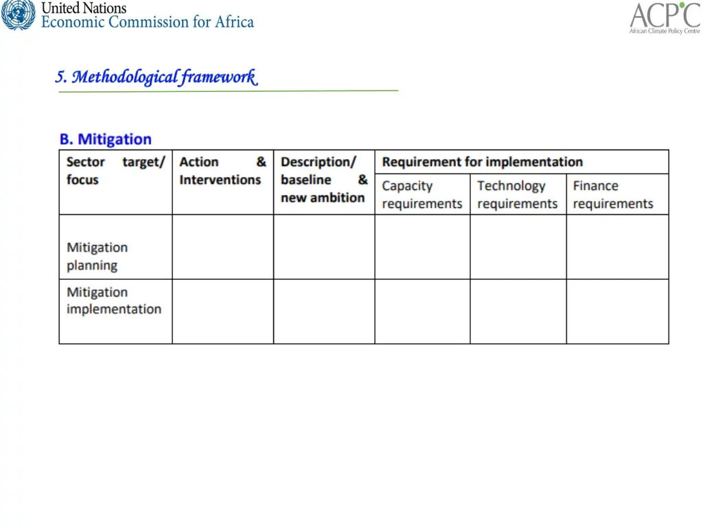 5 methodological framework 5 methodological 2