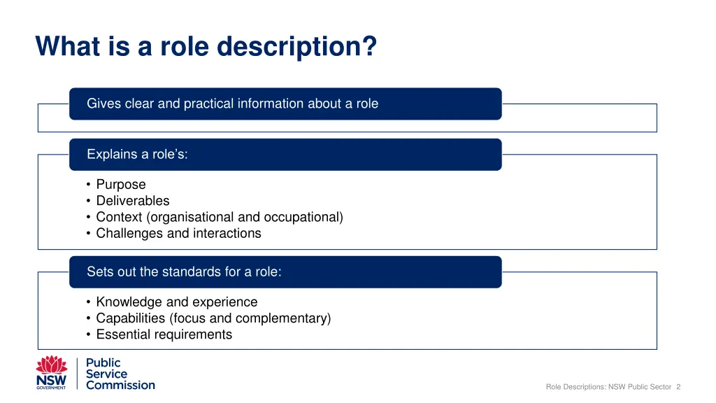 what is a role description