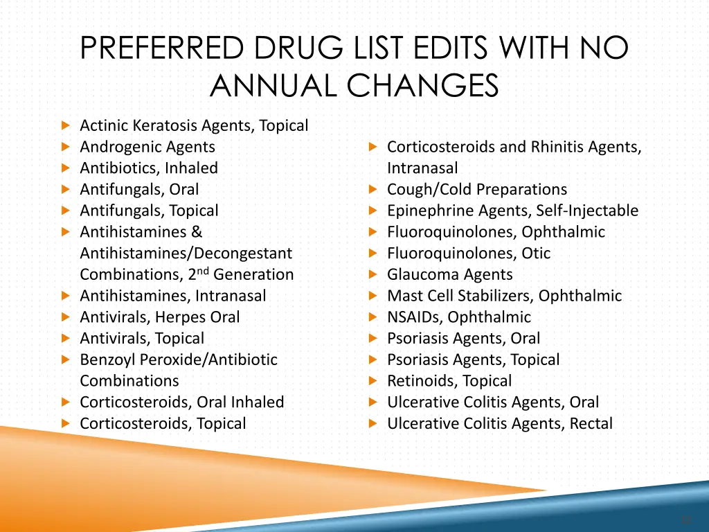 preferred drug list edits with no annual changes