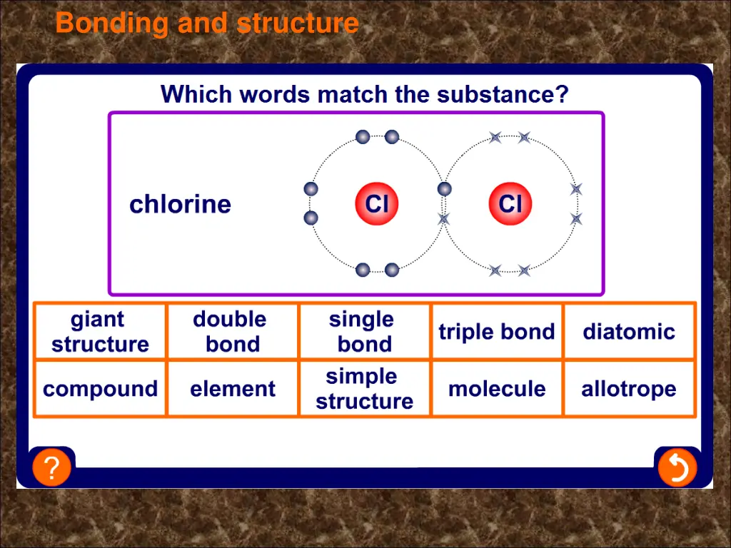 bonding and structure