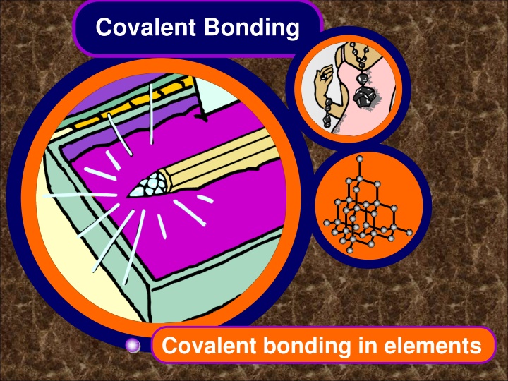covalent bonding