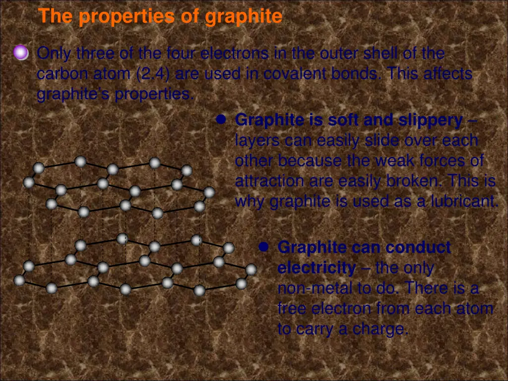 the properties of graphite