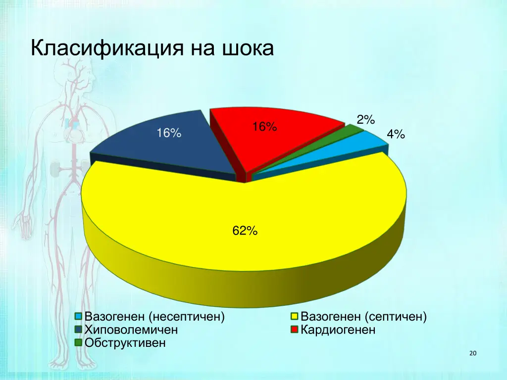 slide20