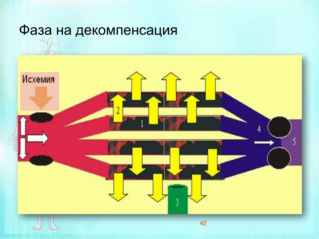 slide42