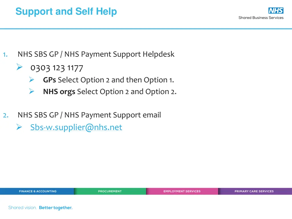 support and self help 1