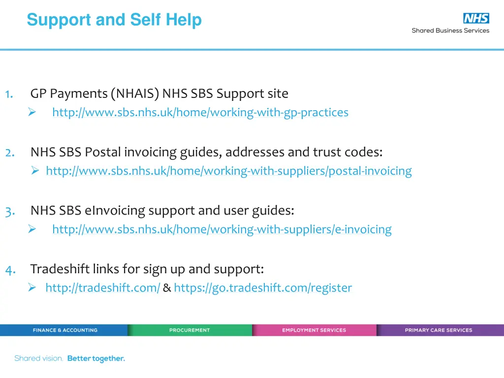 support and self help