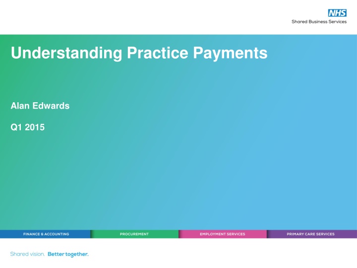 understanding practice payments