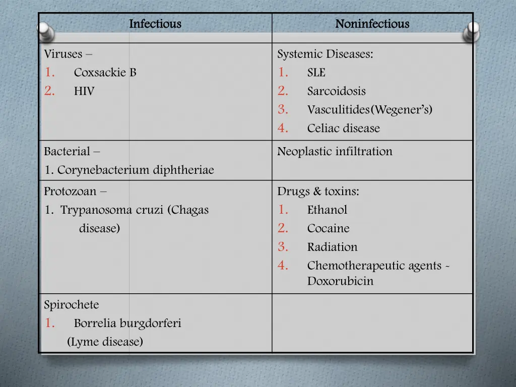 infectious infectious