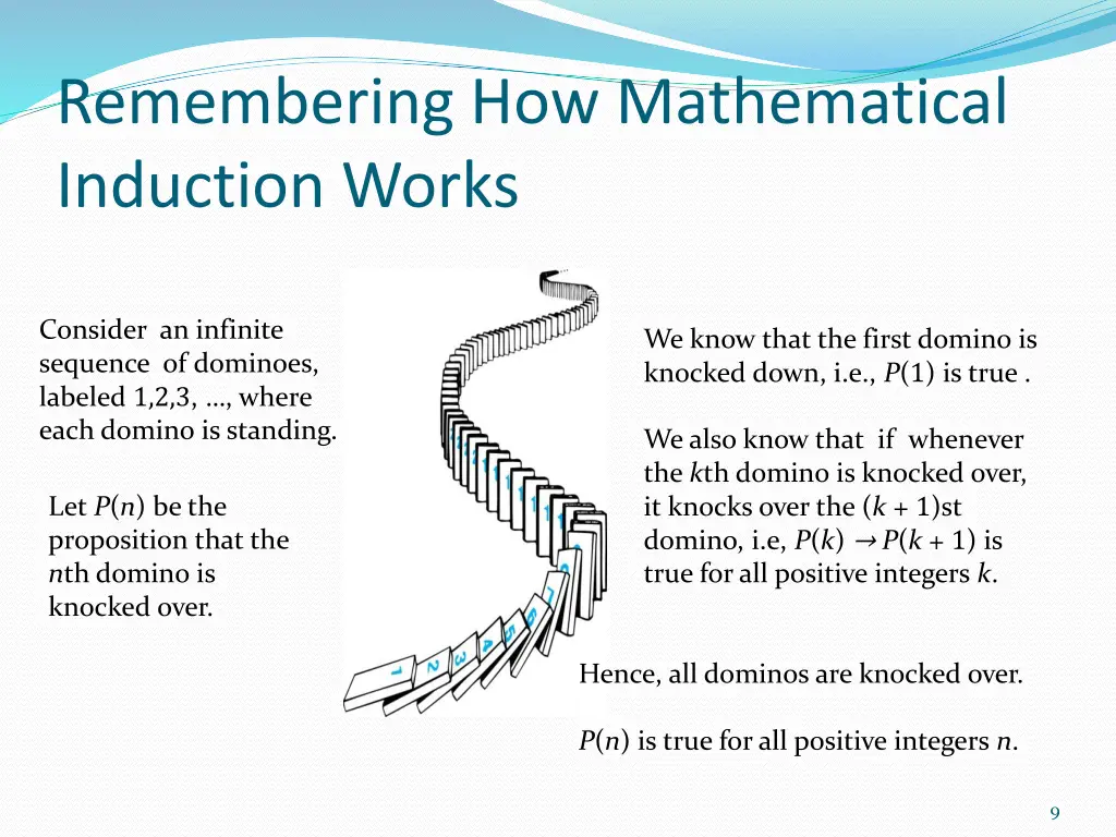 remembering how mathematical induction works