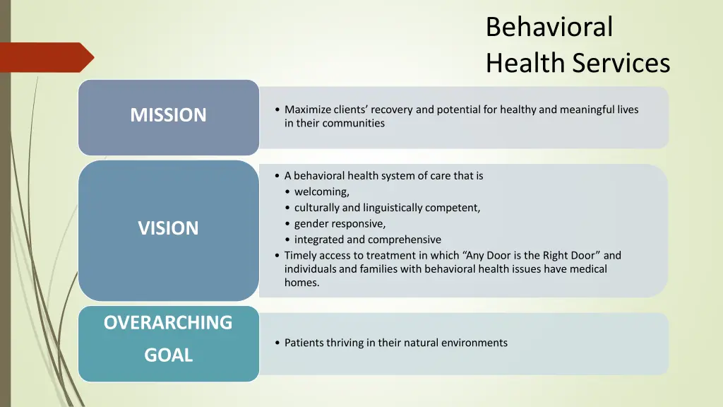 behavioral health services