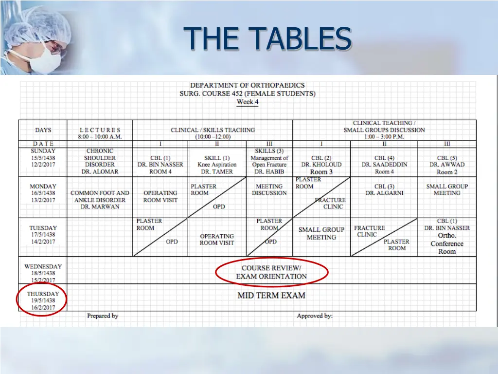the tables 4