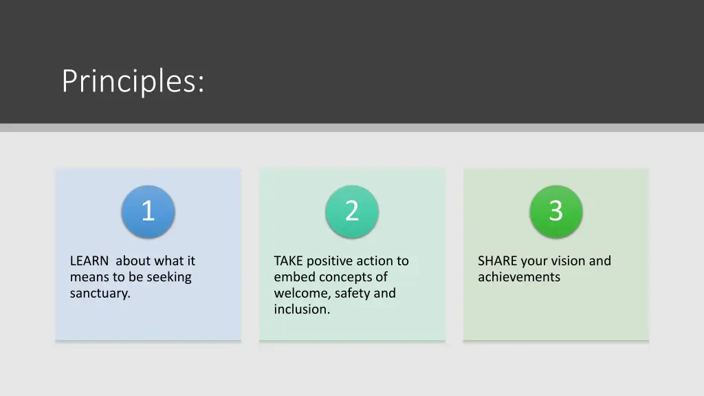 principles