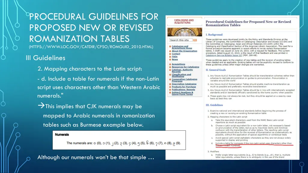 procedural guidelines for proposed new or revised