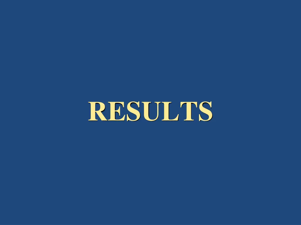 results