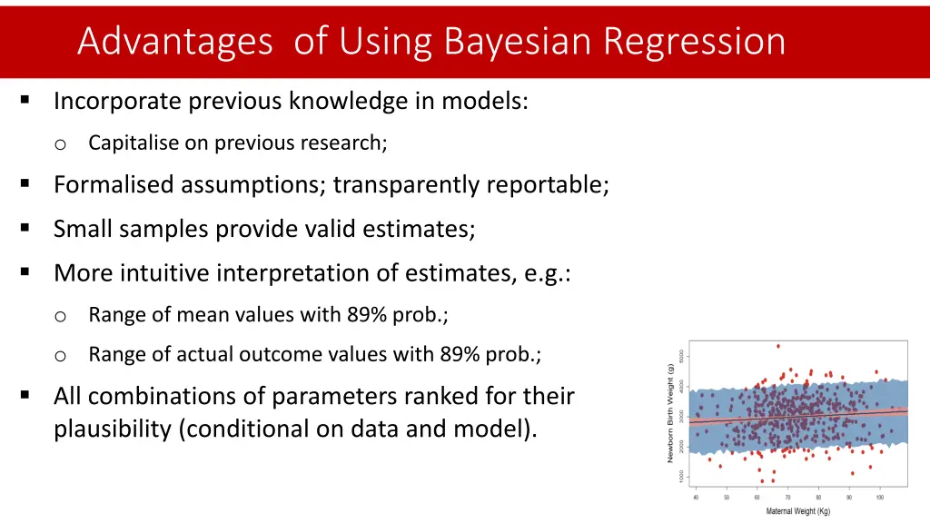 advantages of using bayesian regression