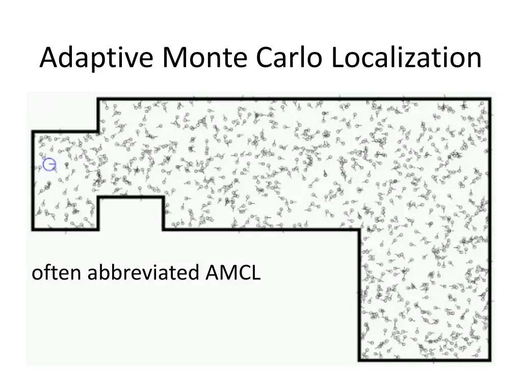 adaptive monte carlo localization