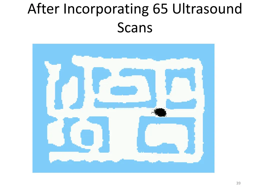 after incorporating 65 ultrasound scans